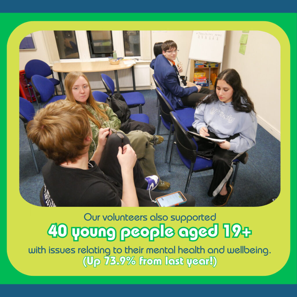Focus - Facing the Future - End of Yr2 post (Website images)2